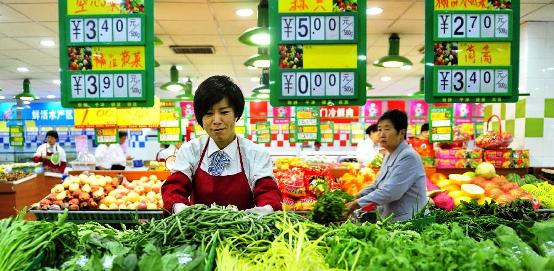 Уровень цен в Китае на 2016 год