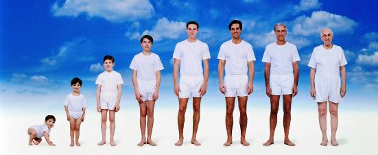 Средний возраст населения в странах 2015