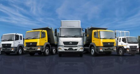 Обзор рынка аренды спецтехники: тренды и перспективы